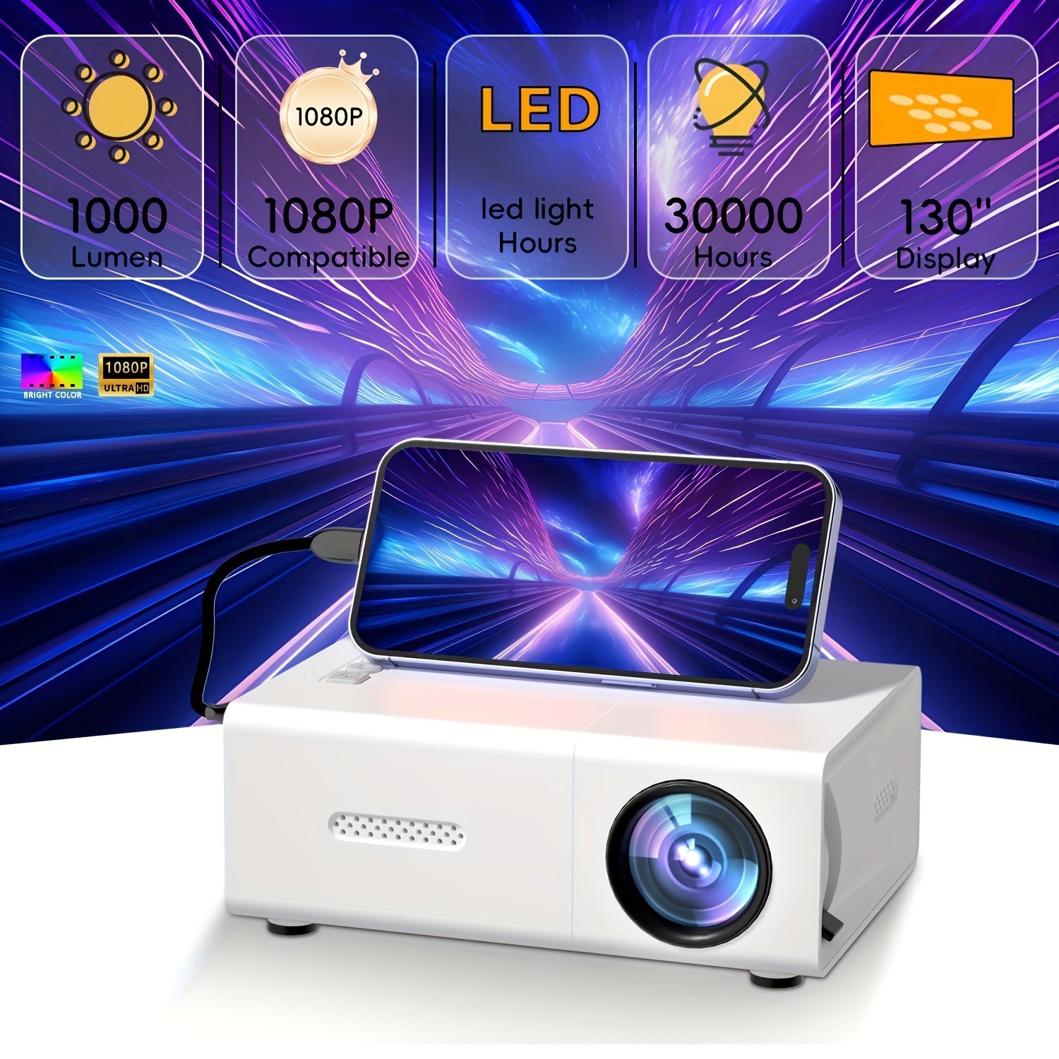 بروجكتور ميني LED ذكي بدقة 4K للمنزل والسفر – سينما خانة مميزة في جيبك (موصى به)  جهاز عرض سينمائي محمول HD/4K للألعاب والأفلام – بروجكتور LED صامت وعالي الوضوح